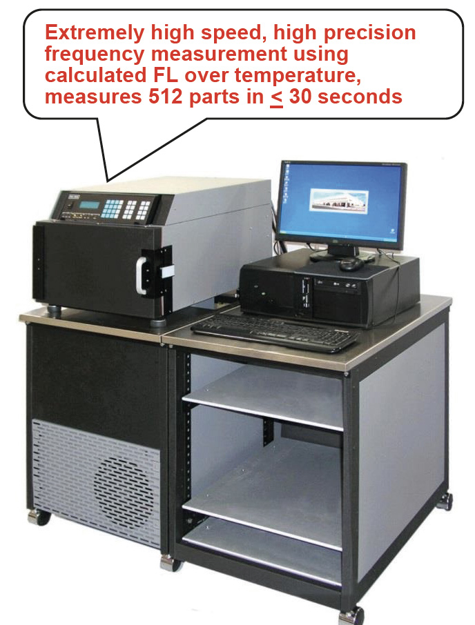 Computer, monitor, and measurement instrument on a wheeled cart; a speech bubble proclaims an extremely high-speed measurement capability.